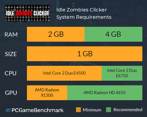 Idle Zombies Clicker System Requirements PC Graph - Can I Run Idle Zombies Clicker