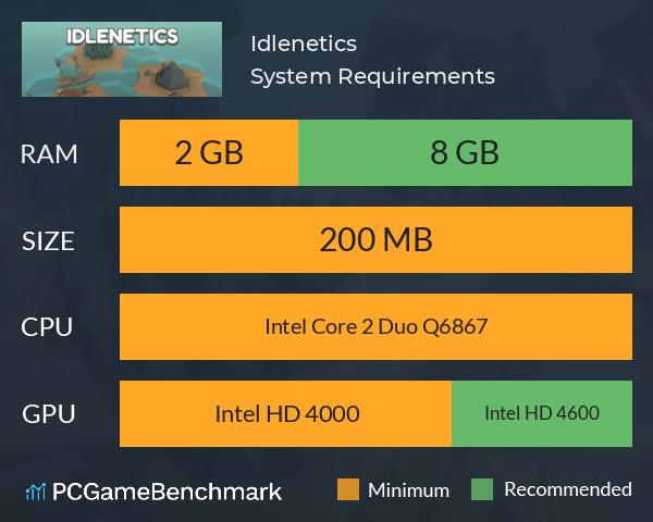 Idlenetics System Requirements PC Graph - Can I Run Idlenetics
