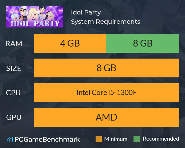 Idol Party System Requirements PC Graph - Can I Run Idol Party