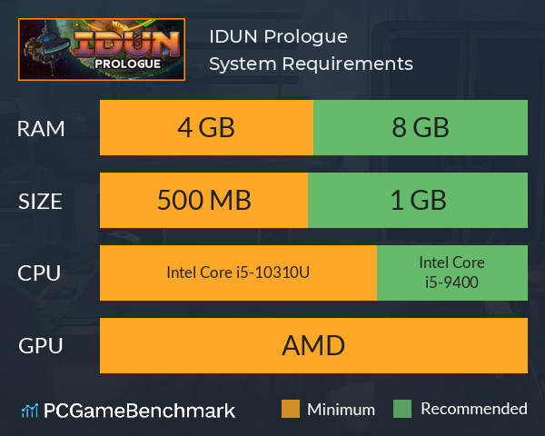 IDUN: Prologue System Requirements PC Graph - Can I Run IDUN: Prologue