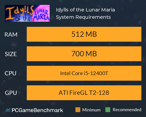 Idylls of the Lunar Maria System Requirements PC Graph - Can I Run Idylls of the Lunar Maria