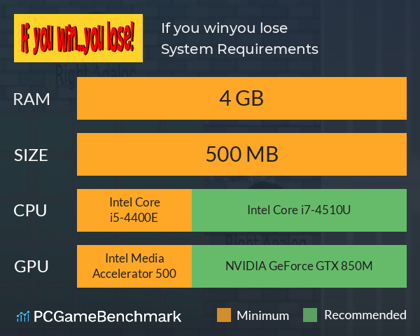 If you win...you lose ! System Requirements PC Graph - Can I Run If you win...you lose !