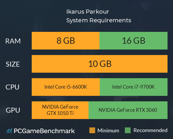 Ikarus Parkour System Requirements PC Graph - Can I Run Ikarus Parkour