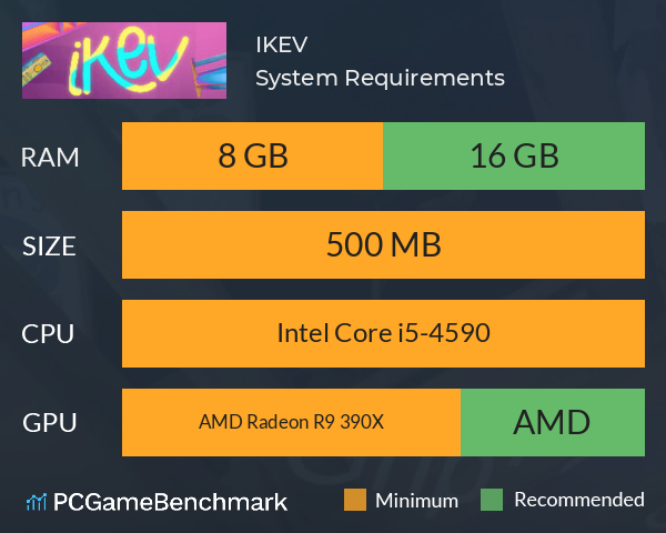 IKEV System Requirements PC Graph - Can I Run IKEV