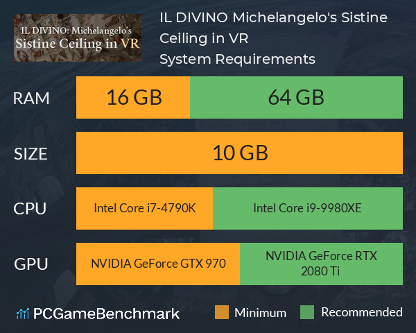 IL DIVINO: Michelangelo's Sistine Ceiling in VR System Requirements PC Graph - Can I Run IL DIVINO: Michelangelo's Sistine Ceiling in VR