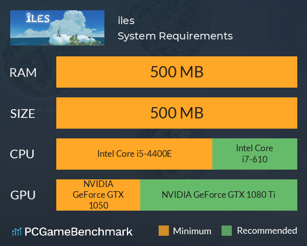 iles System Requirements PC Graph - Can I Run iles