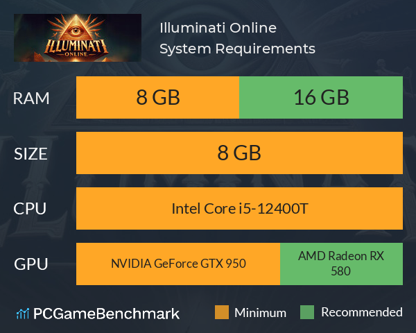 Illuminati Online System Requirements PC Graph - Can I Run Illuminati Online