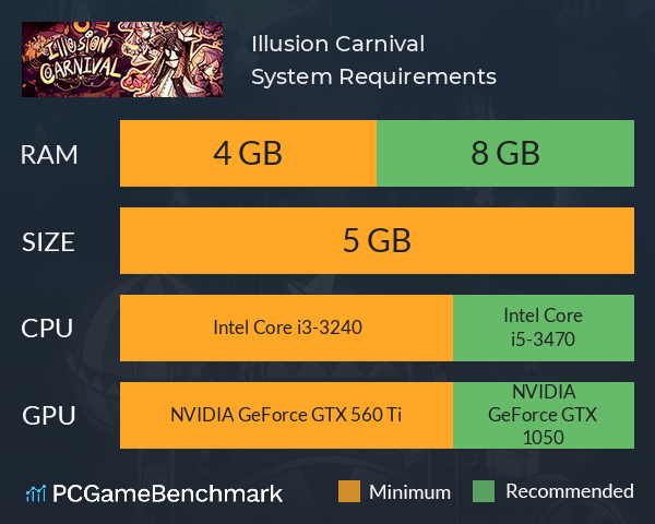 Illusion Carnival System Requirements PC Graph - Can I Run Illusion Carnival