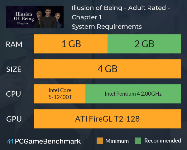 Illusion of Being - Adult Rated - Chapter 1 System Requirements PC Graph - Can I Run Illusion of Being - Adult Rated - Chapter 1