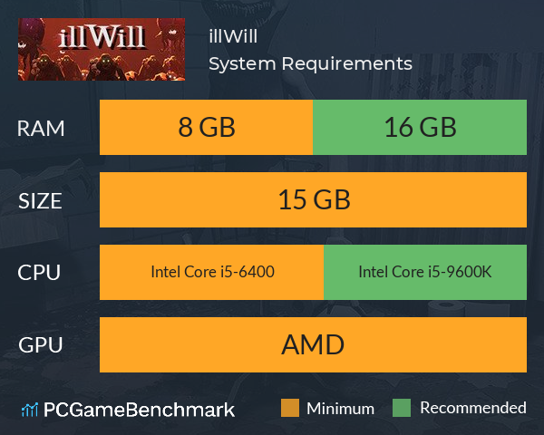 illWill System Requirements PC Graph - Can I Run illWill