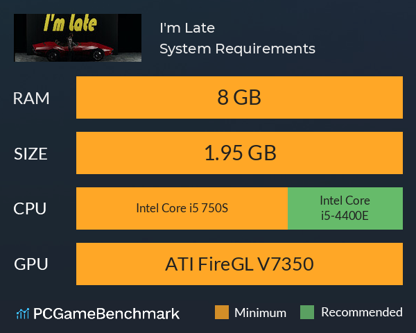 I'm Late System Requirements PC Graph - Can I Run I'm Late