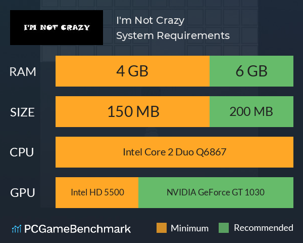 I'm Not Crazy System Requirements PC Graph - Can I Run I'm Not Crazy