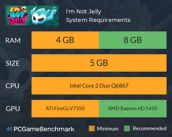 I'm Not Jelly System Requirements PC Graph - Can I Run I'm Not Jelly