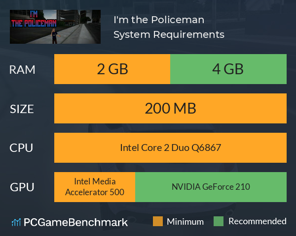 I'm the Policeman System Requirements PC Graph - Can I Run I'm the Policeman