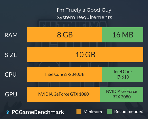 I'm Truely a Good Guy! System Requirements PC Graph - Can I Run I'm Truely a Good Guy!