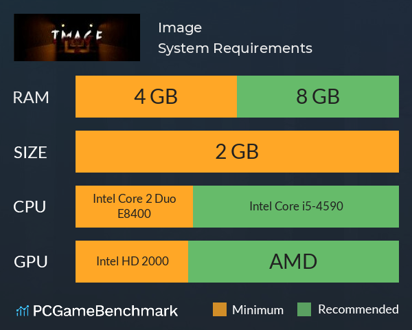 Image System Requirements PC Graph - Can I Run Image