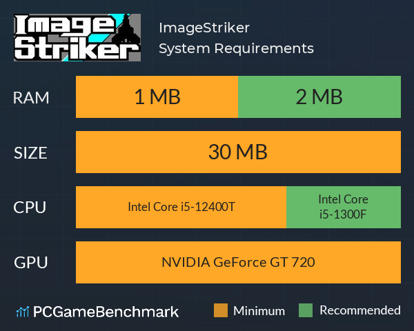 ImageStriker System Requirements PC Graph - Can I Run ImageStriker