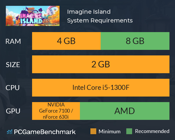 Imagine Island System Requirements PC Graph - Can I Run Imagine Island