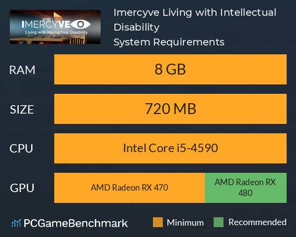 Imercyve: Living with Intellectual Disability System Requirements PC Graph - Can I Run Imercyve: Living with Intellectual Disability