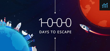 1000 days to escape System Requirements Can I Run It