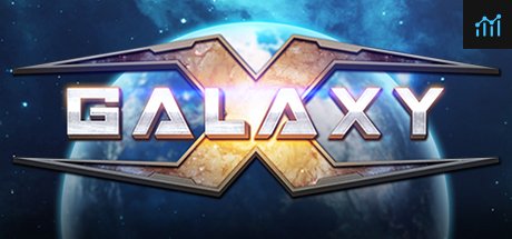 4X-Galaxy 无主之地：银河 PC Specs