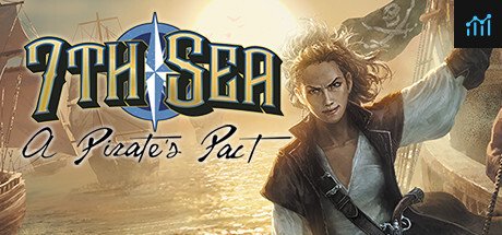 7th Sea: A Pirate's Pact PC Specs