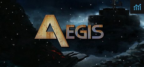 Aegis PC Specs