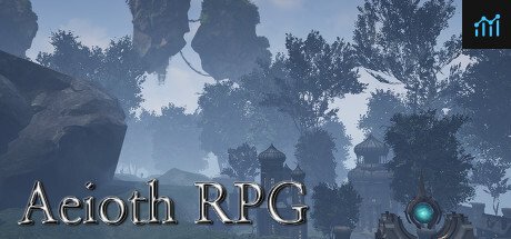 Aeioth RPG PC Specs