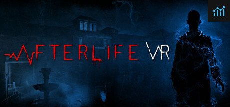 Can I Run Afterlife VR?