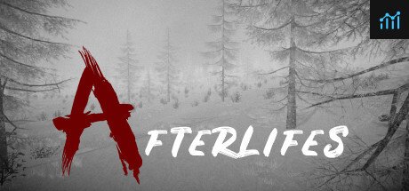 Afterlifes PC Specs