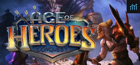 Age of Heroes: Conquest PC Specs