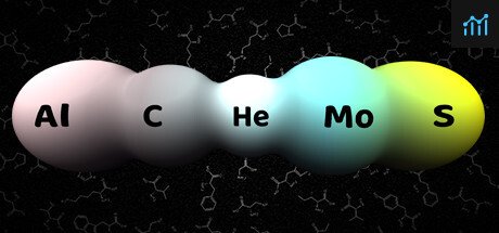 AlCHeMoS PC Specs