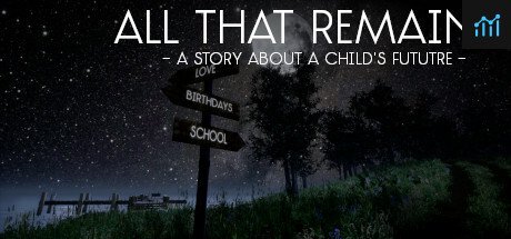 All That Remains: A story about a child's future PC Specs