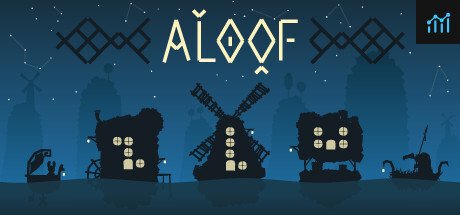 Aloof PC Specs