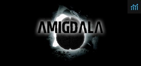 Amigdala PC Specs