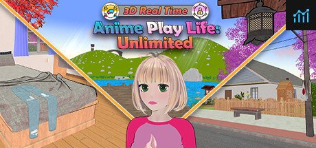 Anime Play Life: Unlimited PC Specs