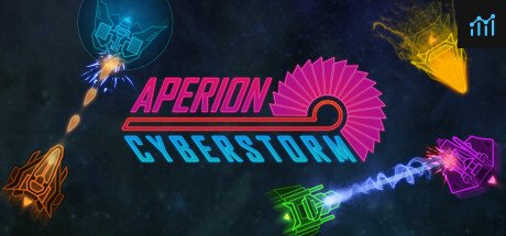 Aperion Cyberstorm PC Specs