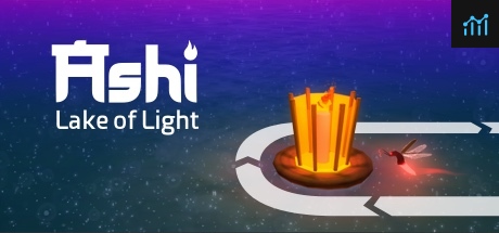 Ashi: Lake of Light PC Specs