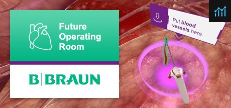 B. Braun Future Operating Room PC Specs