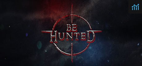 BE HUNTED PC Specs