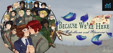 Because We're Here ~Mohnblume und Blauerose~ Act I PC Specs