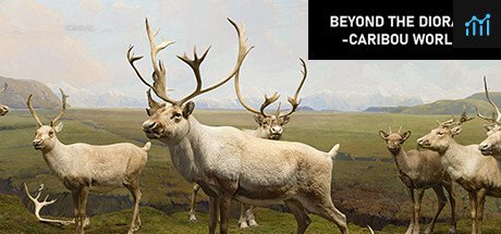 Beyond The Diorama: Caribou World PC Specs