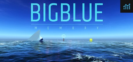 Big Blue - Memory PC Specs