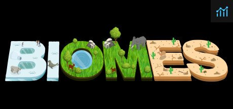 Can I Run Biomes: Survival Era?