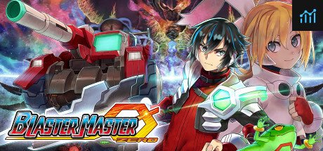 Blaster Master Zero PC Specs