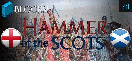 Blocks!: Hammer of the Scots PC Specs