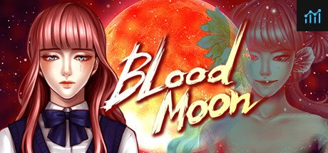 Blood Moon PC Specs