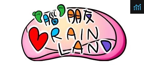 Can I Run Brainland?