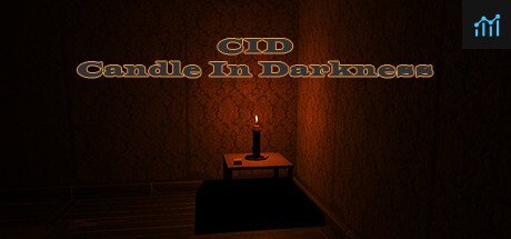 Candle In Darkness PC Specs