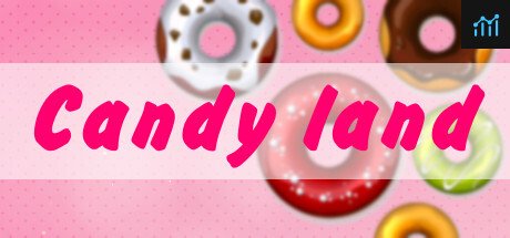 Candy land PC Specs